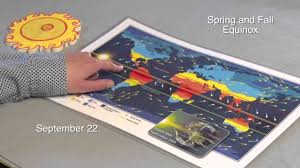 Work Chart Of Temperature Zones Montessori Geography Demonstration