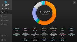 If you want to know how to transfer bitcoins from one wallet to another, all you need to do is copy and paste. How Do I Send An Exact Amount From Exodus Wallet How Is Ethereum And Neo Different Micro Automacao Handling