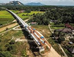 La Franja y la Ruta: el legado y futuro de la iniciativa china