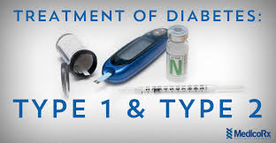 Healthy lifestyle choices — including diet, exercise and weight control — provide the foundation for managing type 2 diabetes. Treatment Of Diabetes Type 1 And Type 2 Diabetes Medicorx