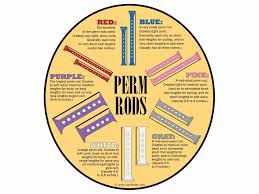 Choosing perm rods is one of those subjects that requires a little finesse when it comes to choosing the right one. Perm Rods How To And Sizes
