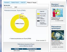À quelle heure et sur quelles chaînes ? Va T Il Pleuvoir Dans L Heure Le Blog De Tours Et De La Touraine Que Le Monde Entier Nous Envie