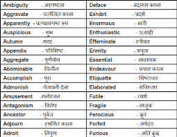 Image result for the most important words in english pdf