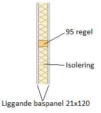 Image result for site:byggahus.se brandklassning