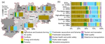 Maybe you would like to learn more about one of these? Nhess An Inventory Of Alpine Drought Impact Reports To Explore Past Droughts In A Mountain Region