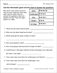 Reading A Chart Survey Printable Skills Sheets
