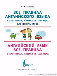 все правила английского языка для школьников в схемах и таблицах Anglijskij Yazyk Vse Pravila V Kartinkah Shemah I Tablicah 1 4klass Obsuzhdenie Na Liv Izuchat Anglijskij Prepodavanie Anglijskogo Yazyka Anglijskaya Grammatika