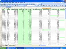 Short Interest Stock Short Selling Data Shorts Stocks