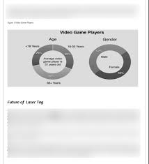 Mike metzler, john warren, todd simmons st. Laser Tag Gaming Center Business Plan Oak Business Consultant