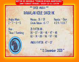 1 New Message Kode Syair Hongkong 11 Desember 2020 Forum Syair Togel Hongkong Singapura Sydney