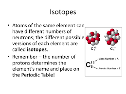 Radioactive Decay Please Open Up Your Journal To Your Chemistry Unit And Write A Definition Of An Isotope At The Beginning Of These Notes Ppt Download