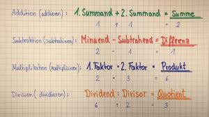 It displays the integer quotient and the rational remainder (modulo). Das Solltest Du Wissen Mathe Schulideen Mathematik