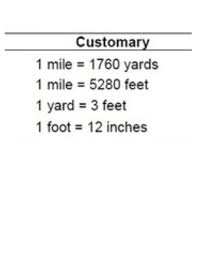 How many miles in 1 yards? A 40 Foot Power Boat Is For Sale By Owner How Long Is The Boat To The Nearest Yard Socratic