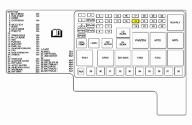 Since day one things have been wrong, brake rotors warped, axel broken, interior parts needing replacement and now it is in the shop for weeks for transmission problems. 2005 Saturn Relay Fuse Diagram Kia Sorento Engine Timing Diagram Jimny Yenpancane Jeanjaures37 Fr