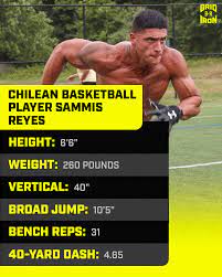 Sammis reyes is a former division i basketball player at tulane. B R Gridiron On Twitter Sammis Reyes Came To The U S From Chile To Pursue A Career In Basketball Now He S A Tight End Prospect Putting Nfl Scouts On Notice Through The League S