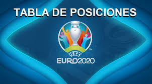 La selección empató con colombia y afrontará un ajustado fixture durante el segundo semestre. Tabla De Posiciones Eurocopa 2021