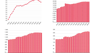 Le confinement en france a été prolongé. Les Courbes Du Covid 19 En France Sont En Plateau Depuis Plusieurs Jours