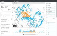 Projects To Try 10 Ideas Dashboard Design Data Visualization Dashboards