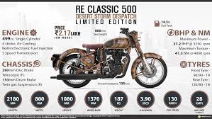 Royal enfield is steadily approaching. Royal Enfield Classic 500 Brown Despatch Specs Price In India
