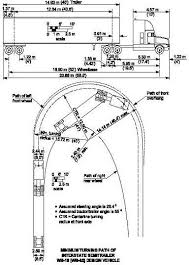 truck turning backup radius in 2019 parking design ramp