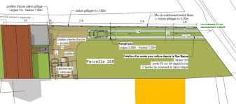 Avis Sur Possibilites Manœuvres Voiture En Bout De Chemin D Acces 17 Messages