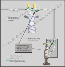 Need A Light Switch Wiring Diagram Whether You Have Power Coming In Through The Switch Or From The Lights Light Switch Wiring Electrical Wiring House Wiring