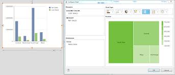 Introducing Info Charts In Design Studio 1 6 Sap Blogs