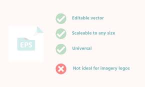 Raster file types have a file extension of.jpeg or.png. Understanding Logo File Formats Handy Cheat Sheet