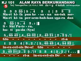 Dari pulau dan benua mp3 & mp4. Kidungonline Com Kj 101 Alam Raya Berkumandang