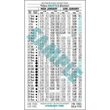 2020 Tide Tables Dot S Fishing Guide Captain S Supplies