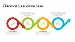 arrow circle flow diagram powerpoint template and keynote