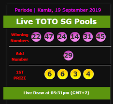 Pin Di Prediksi Hongkong Hari Ini 25 11 2019