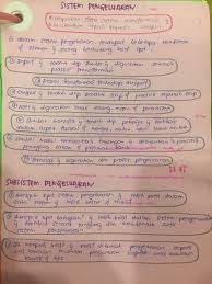 Nota pengeluaran kas by deruddy on scribd. Life Is Cun Nota Pengajian Perniagaan Bab 2 Sem 1 Tingkatan 6 Pengeluaran