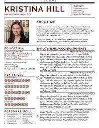 Pin On Core Functional Formatted Resumes
