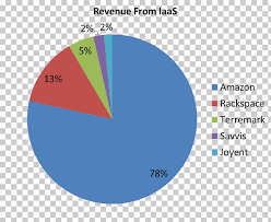 17 Factual Nepal Religion Pie Chart