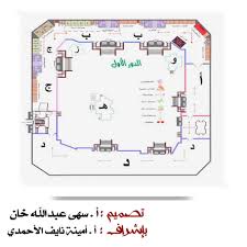 إلخ ؛ يمكن العثور على كل ما تحتاجه تقريبًا لبدء عملك وتنميته وإدارته عبر الإنترنت اليوم. Ø¨Ø§Ù„Ø¹Ø§Ø¨Ø¯ÙŠØ© Ø®Ø±ÙŠØ·Ø© Ø¬Ø§Ù…Ø¹Ø© Ø§Ù… Ø§Ù„Ù‚Ø±Ù‰ Ø§Ù„Ø¹Ø§Ø¨Ø¯ÙŠØ© Kharita Blog