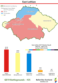 The scottish national party is hoping to parlay that into more votes, even though. Ballot Box Battlegrounds Ge19 Bonus B Round Ballot Box Scotland