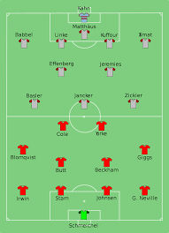 Equipe de solskjaer bate watford por 1 a 0 com gol de mctominay, e time londrino só supera o newcastle na prorrogação com. Datei Man Utd Vs Bayern Munich 1999 05 26 Svg Wikipedia