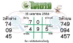 Maybe you would like to learn more about one of these? à¸«à¸§à¸¢à¹„à¸—à¸¢à¸£ à¸ 16 à¹€à¸¡à¸©à¸²à¸¢à¸™ 2564 à¸«à¸§à¸¢à¹„à¸—à¸¢à¸£ à¸ 16 4 64 Zcooby Com