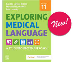Medical terminology is the key to unlocking a whole new world of knowledge. Medical Terminology Quizzes Archives Medical Terminology Blog