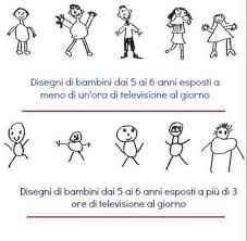 Gli Effetti Della Tv Sui Bimbi Ecco Come Cambiano I Loro Disegni