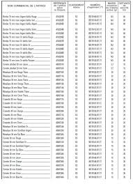 This company's trade report mainly contains market analysis, contact, trade partners, ports statistics, and trade area analysis. Decision N Ad 2012 01 Du 31 01 12 Relative A L Agrement D Artifices De Divertissement Societe Etienne Lacroix Tous Artifices Sa Aida