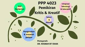 We did not find results for: Slide Pemikiran Kritis Dan Kreatif By Nisa Razak