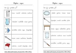 Arasaac Materiales Aprendo Leo Y Escribo Vocabulario Sobre La Vajilla Y Los Cubiertos Vocabulario Lexico Lectoescritura