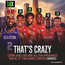 Researchers levitate a thin film tray using led lights. Lebron S Longevity Is On Another Level Lebron James All Star Lebron