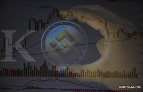 Melihat yang akan di pump cukong. Penggerak Harga Binance Coin