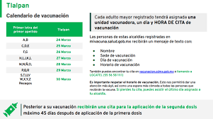 Preséntate con los servidores de la nación, ellos registrarán tu asistencia para que pases al área de espera. Keyboard Pen Paper Syringe Covid 19 Vaccination As Multiple Literacy Events Language On The Move