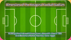 We r football is the next step in 1st person football. Dimensions Of The Hexagonal Football Stadium Football Stadiums Football Pitch Stadium