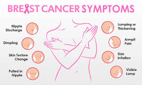 Your best bet is to make yourself aware of the signs and symptoms, some of which are less talked. Get The Best Breast Cancer Treatment In Delhi All Brands Products