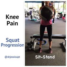Pin Auf Fit Instructional